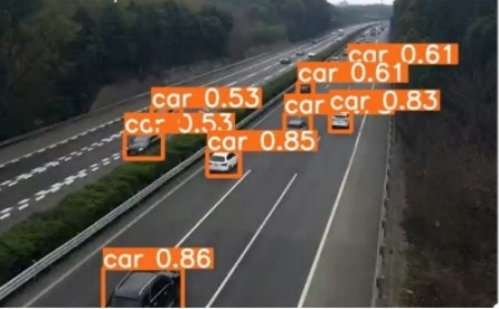 AI視頻監(jiān)控、車輛識別算法與智慧交通：重塑城市出行新篇章